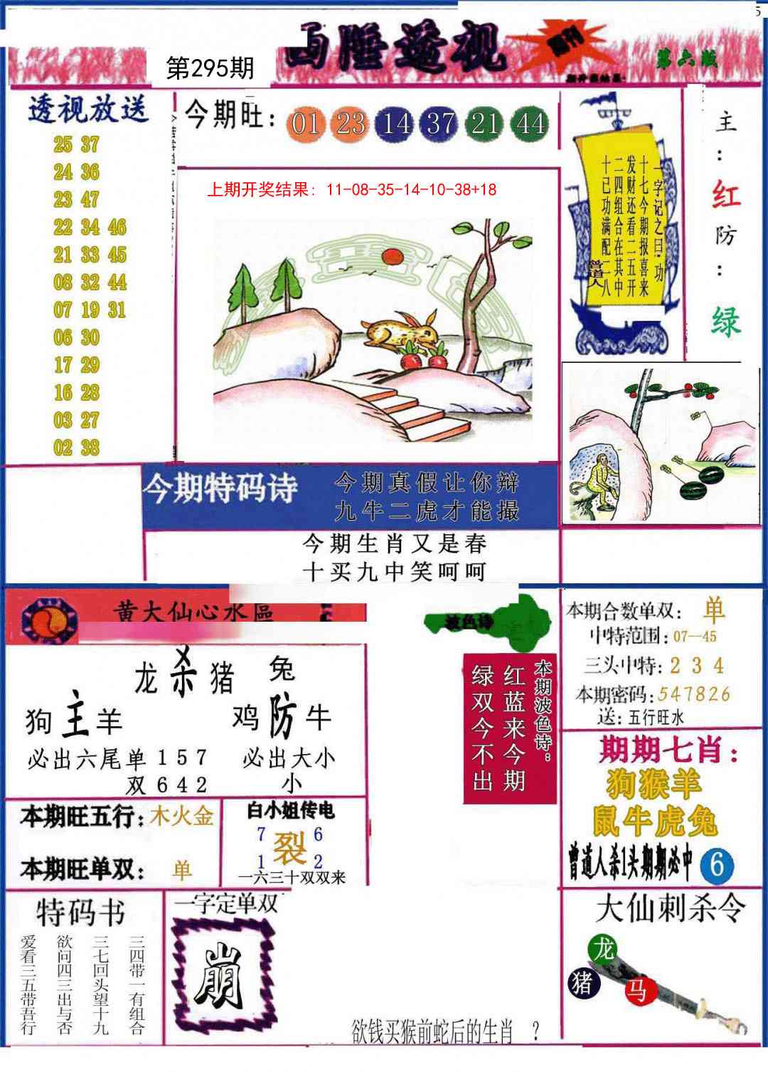 295期西陲透视[图]