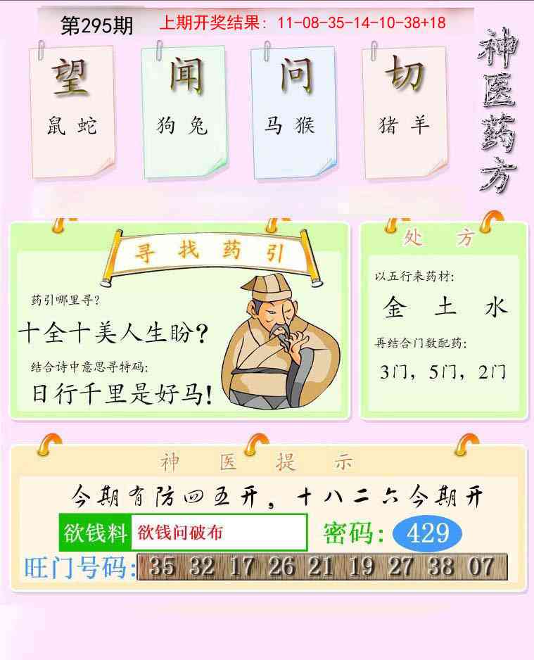 295期神医药方[图]