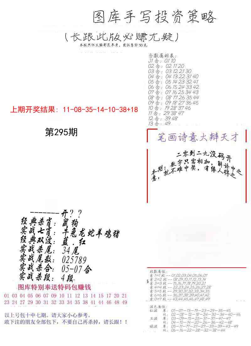 295期手写投资策略[图]
