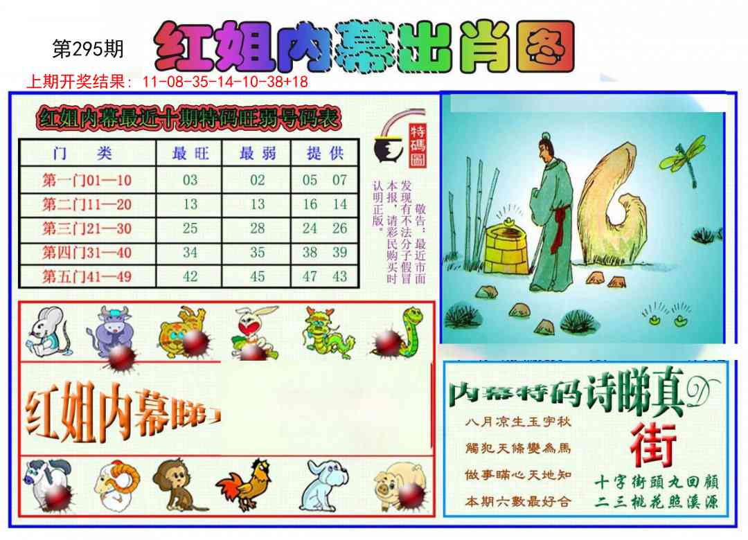 295期红姐内幕出肖[图]