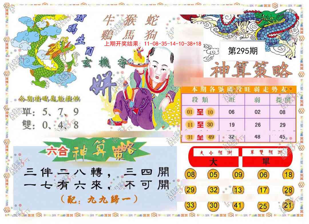 295期神算策略[图]