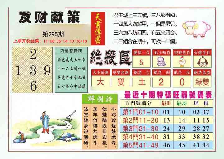 295期发财献策[图]