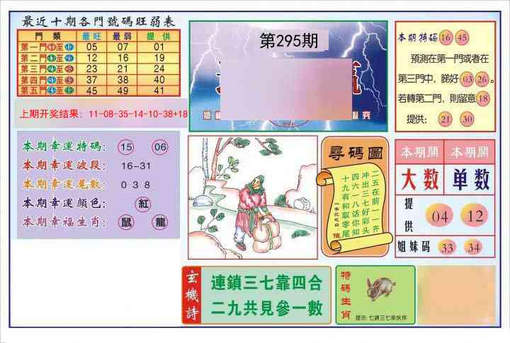 295期逢赌必羸[图]