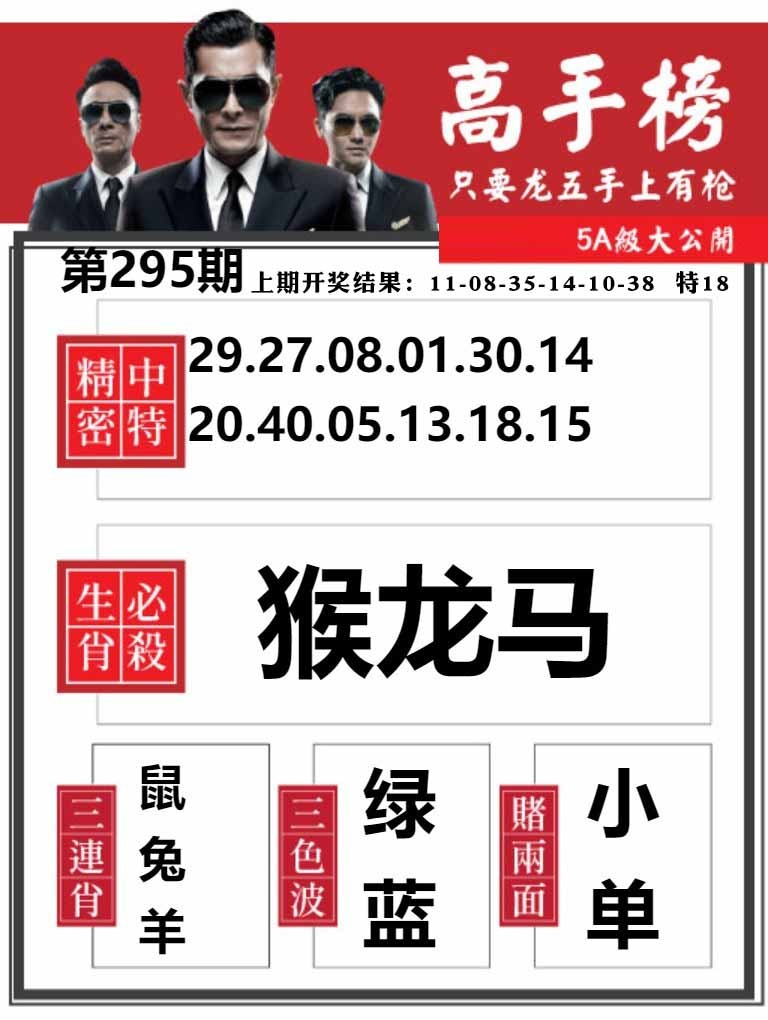 295期金牛高手榜[图]