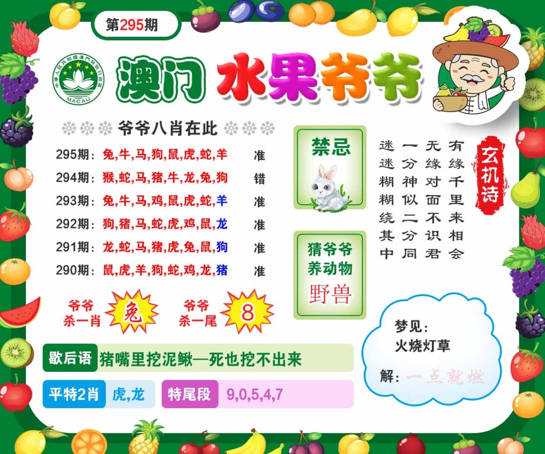 295期水果爷爷[图]