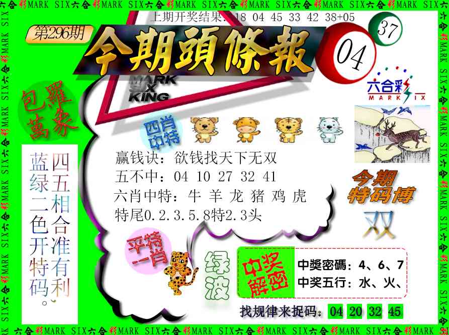 296期今期头条报[图]