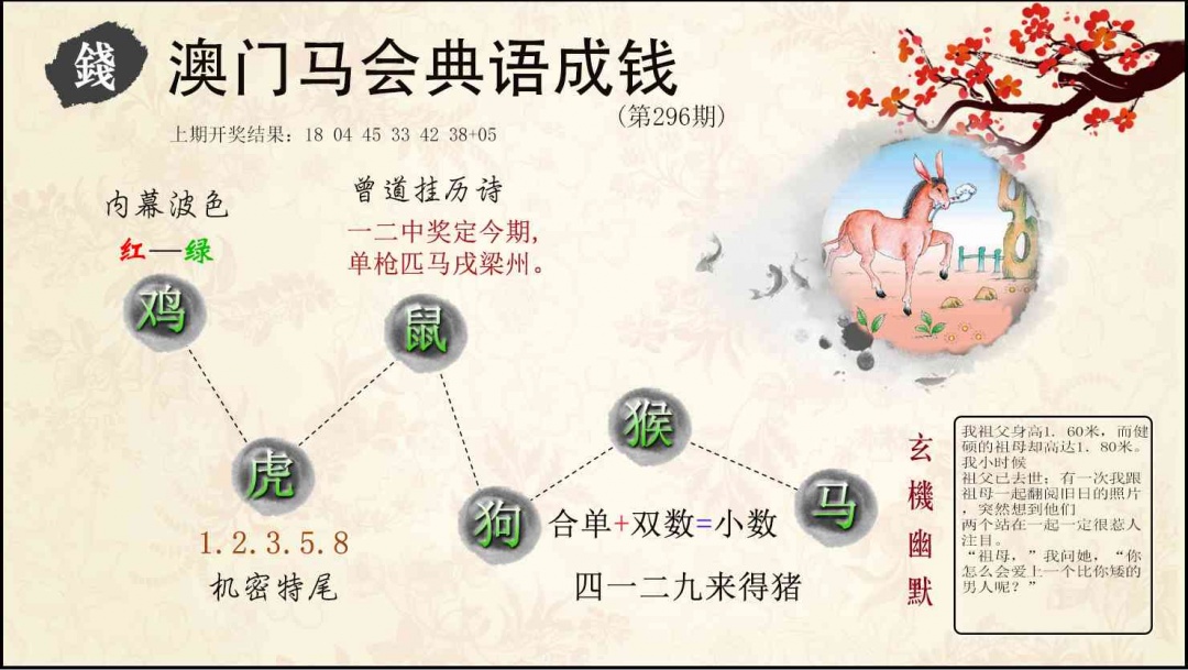 296期典语成钱[图]