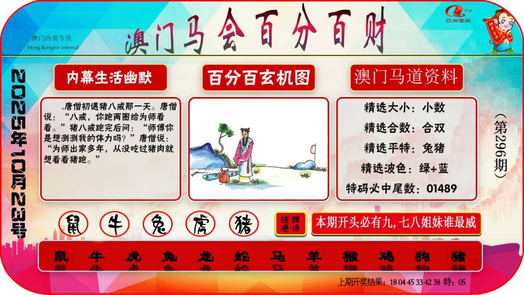 296期百分百财经[图]