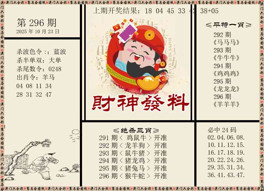 296期财神发料[图]