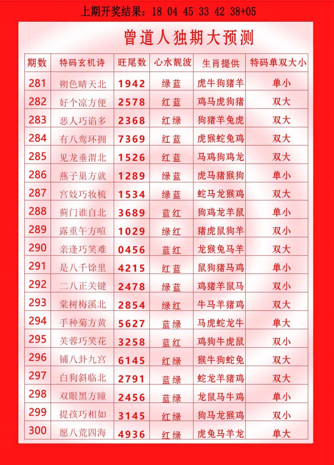 296期曾道人独期大预测[图]