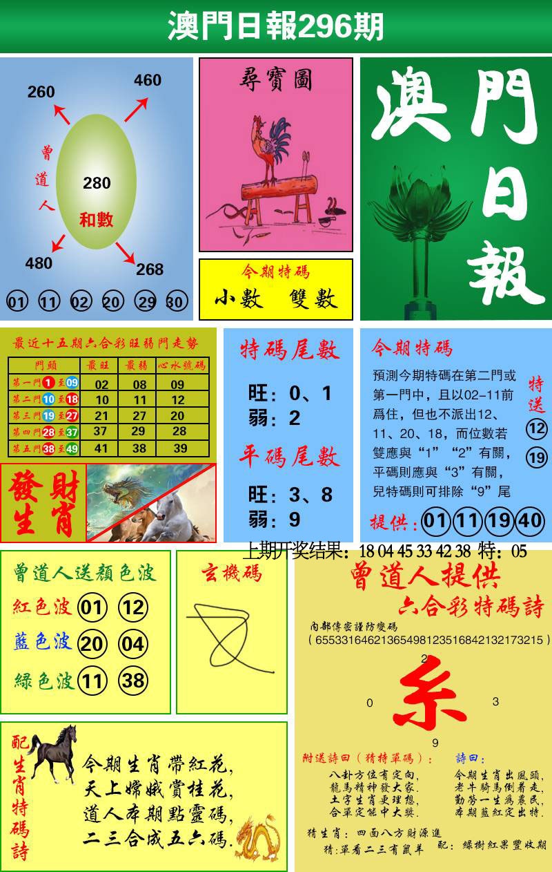 296期澳门日报[图]