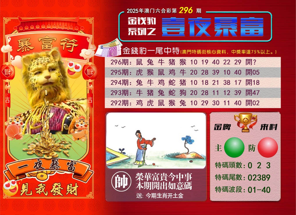 296期一夜暴富[图]