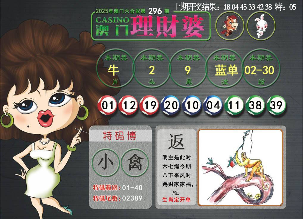 296期澳门理财婆[图]