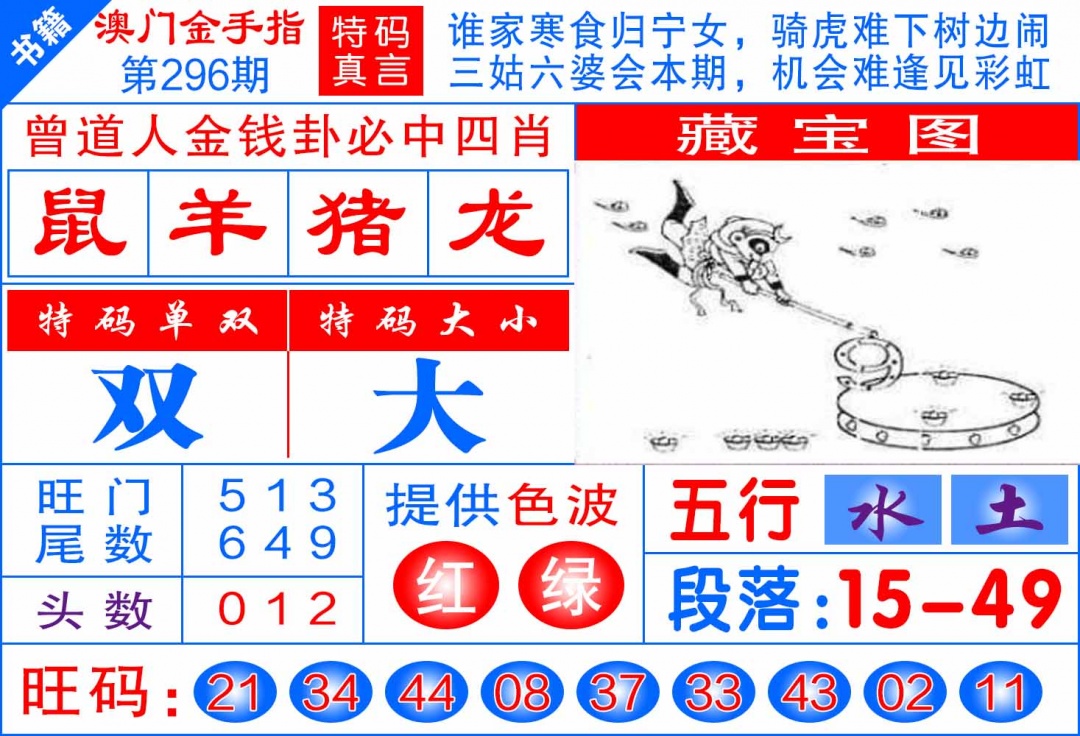 296期澳门金手指[图]