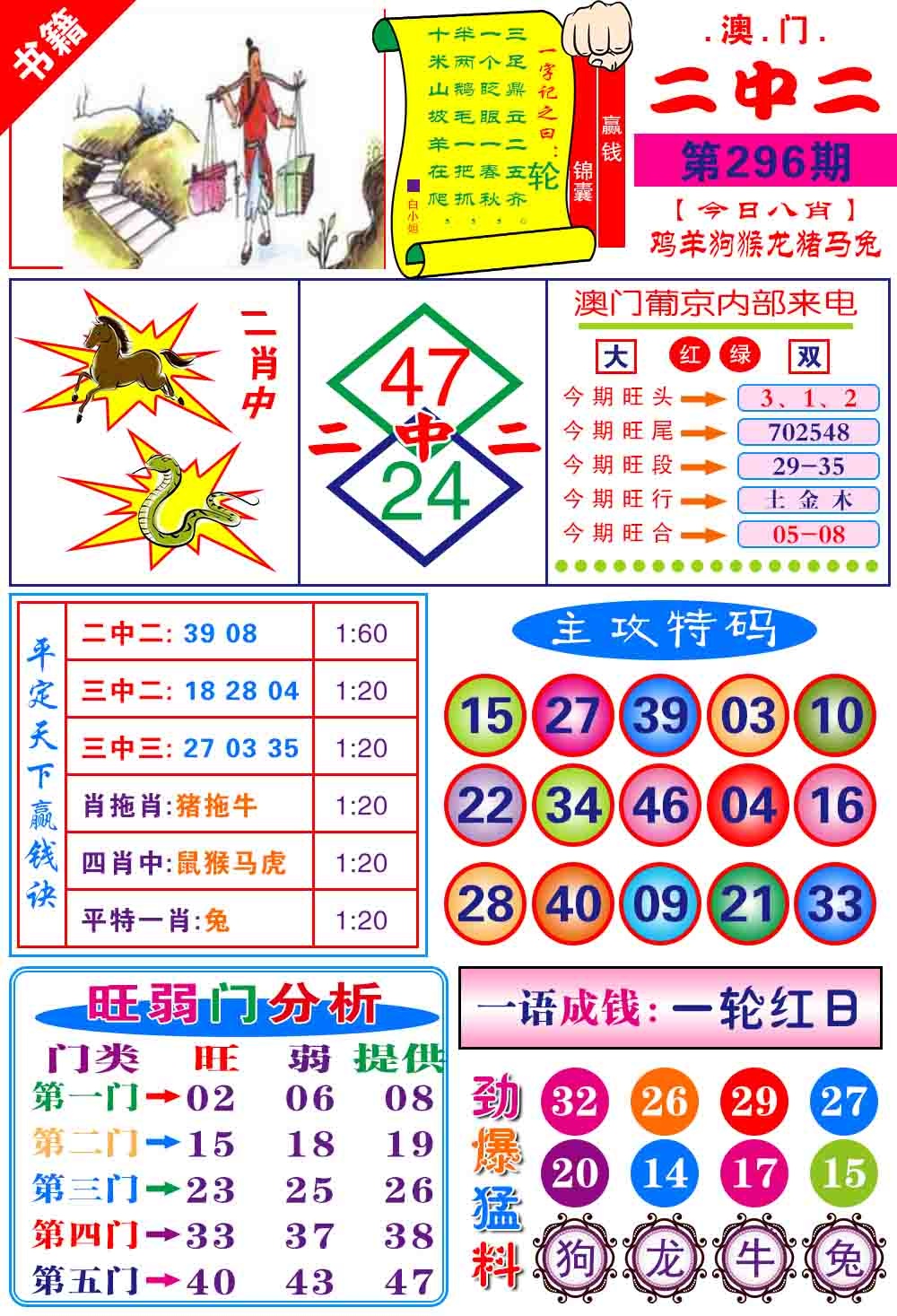 296期澳门平天下[图]