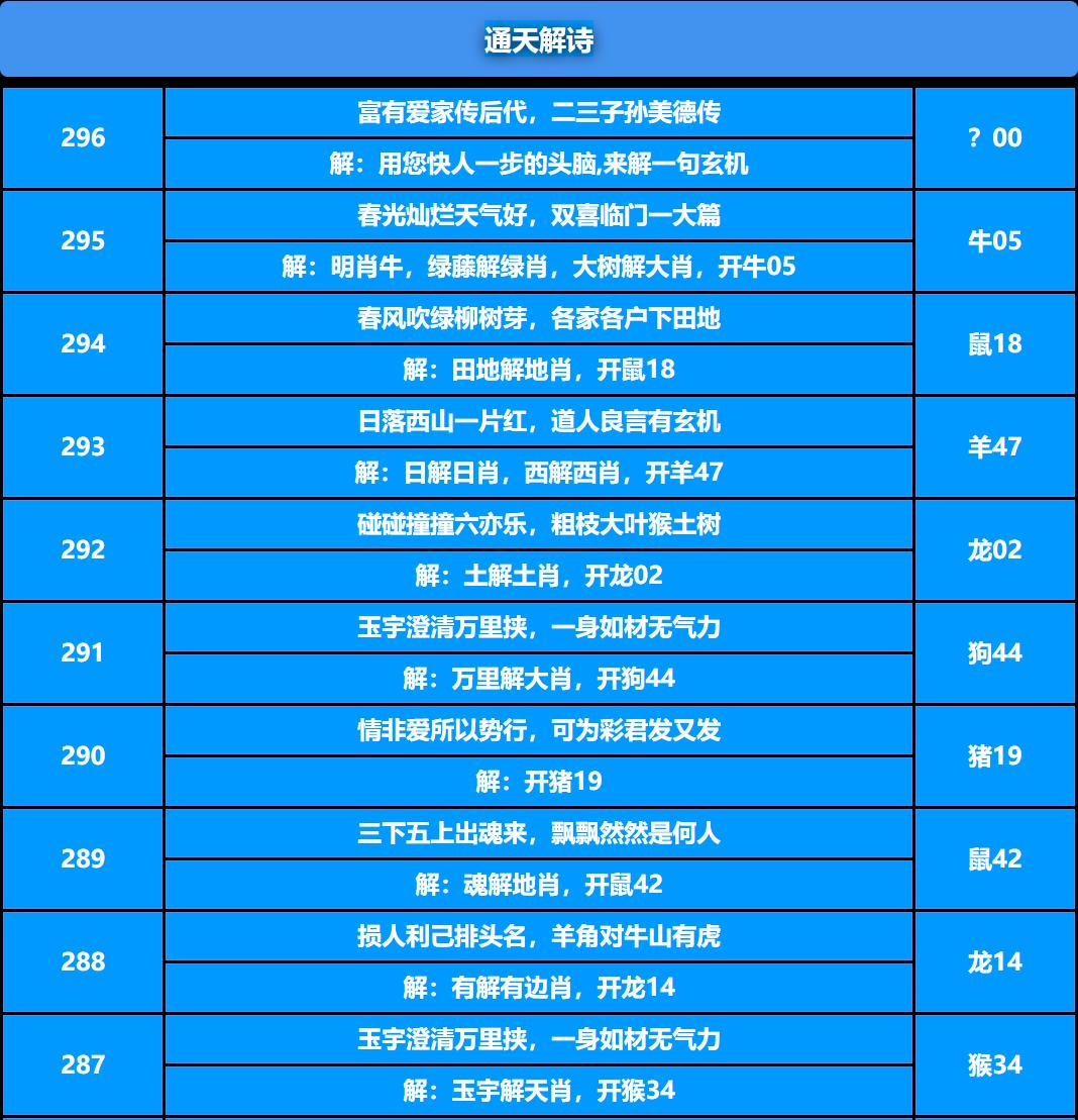 296期通天解诗[图]