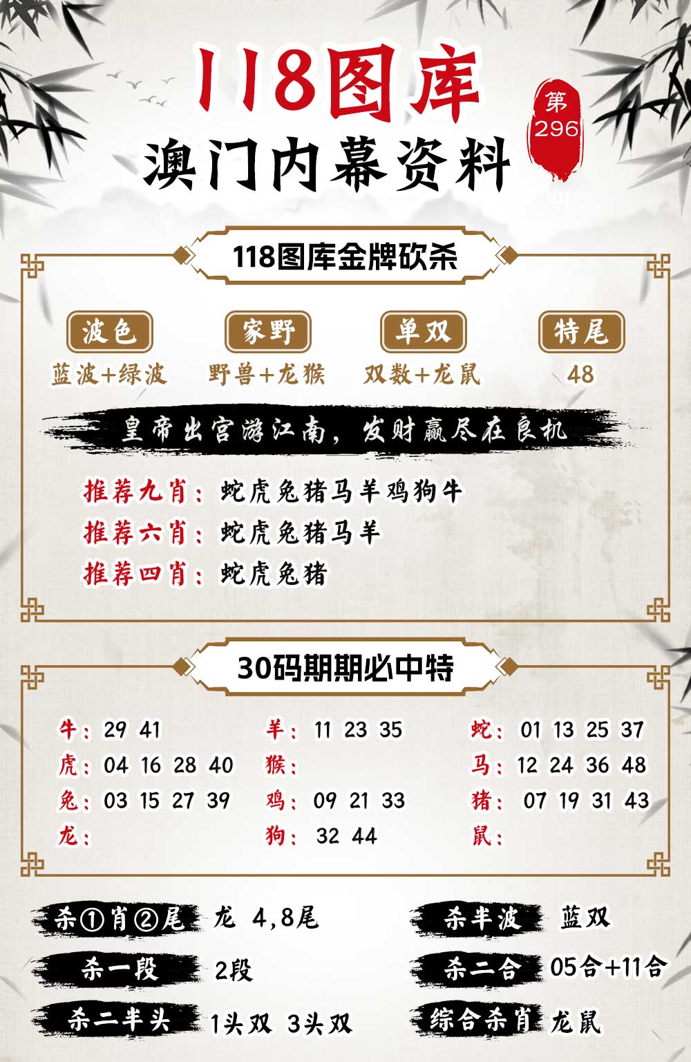 296期118内幕资料[图]