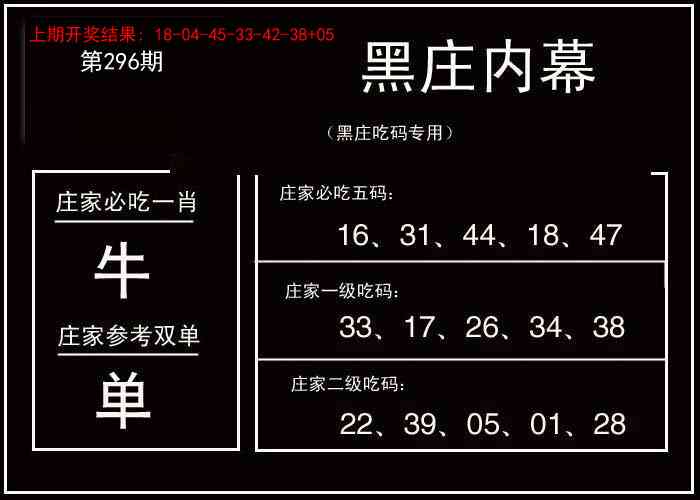 296期黑庄内幕[图]