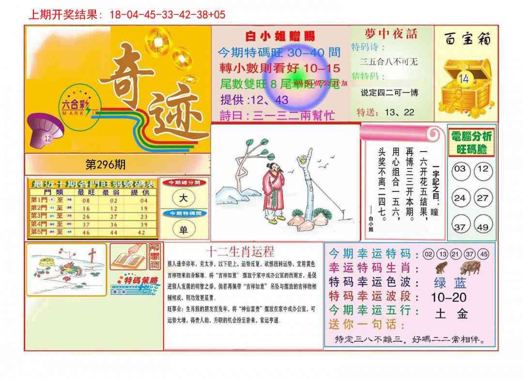 296期九龍奇迹A(推荐)[图]