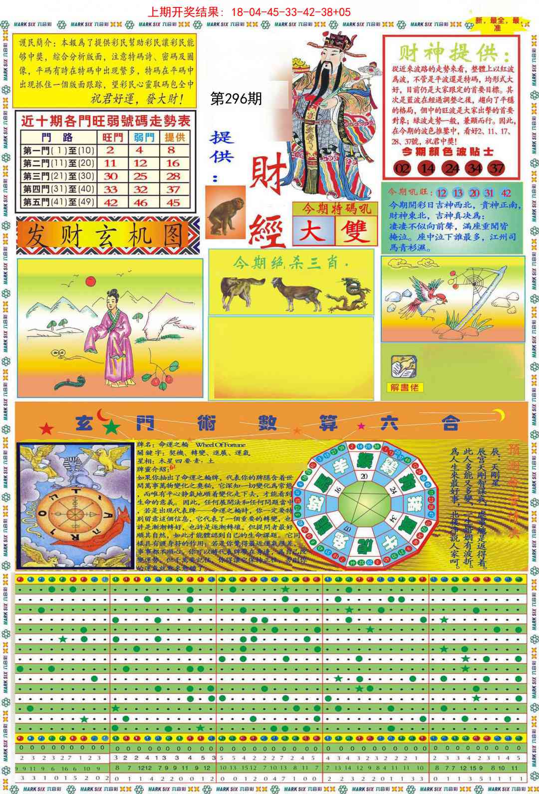 296期九龍财经A(推荐)[图]