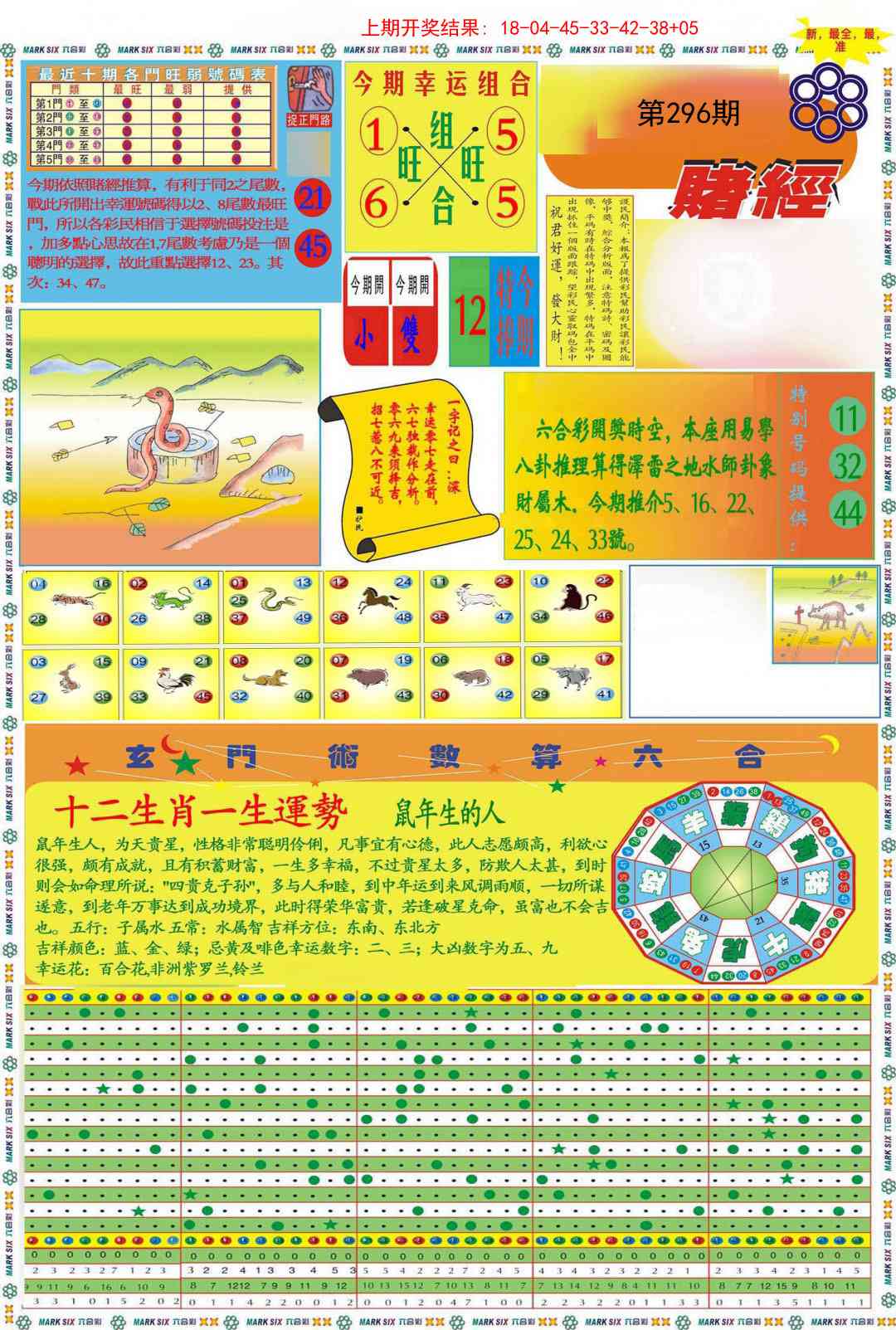 296期九龍赌经A(推荐)[图]