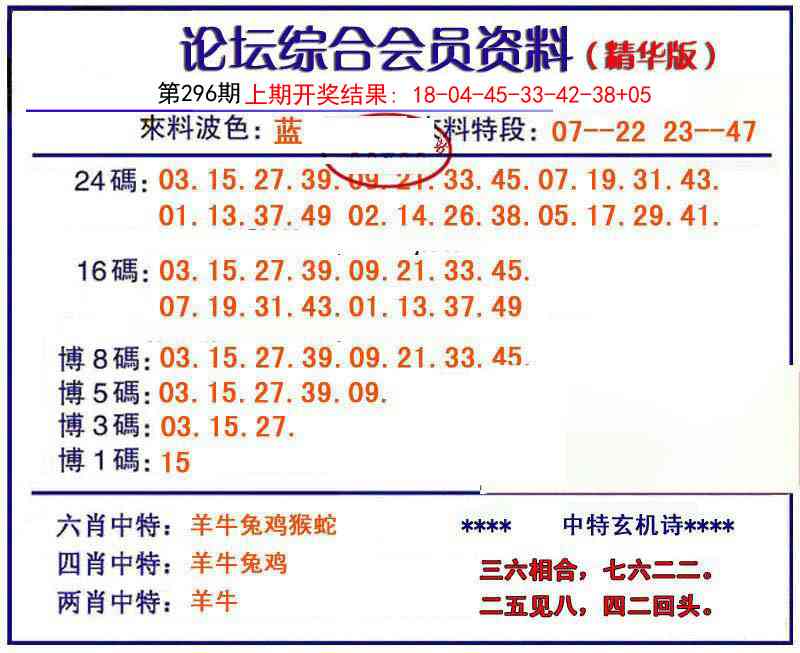 296期综合会员资料[图]