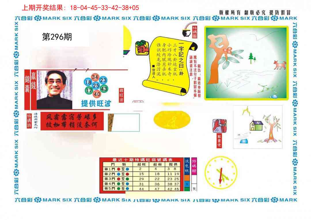 296期新特码王[图]