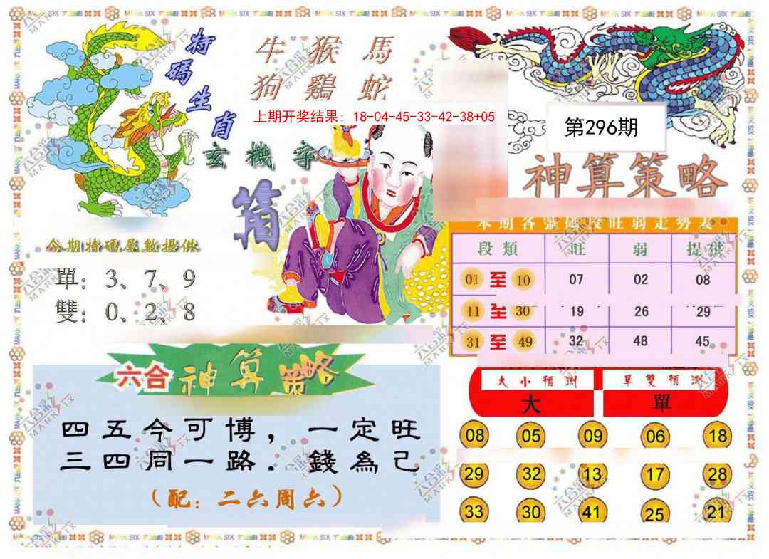 296期神算策略[图]