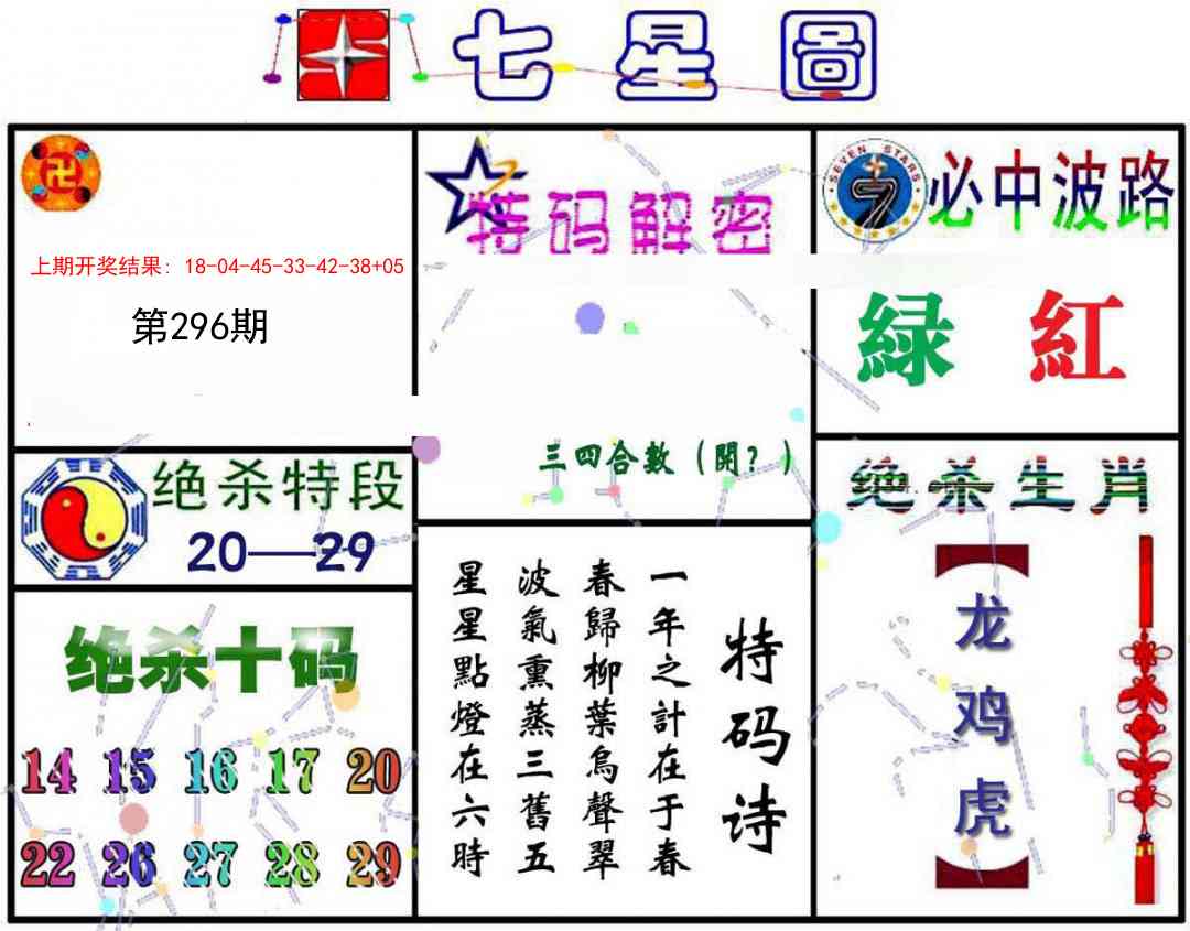 296期七星图A[图]