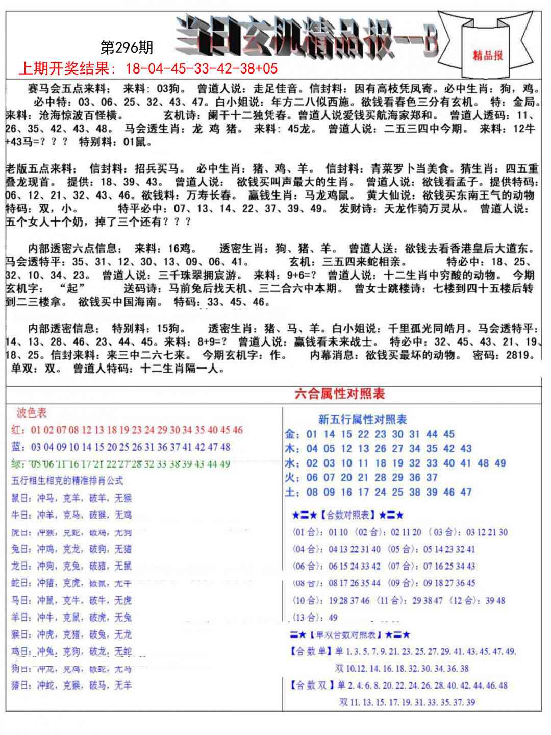 296期当日玄机精品报B[图]