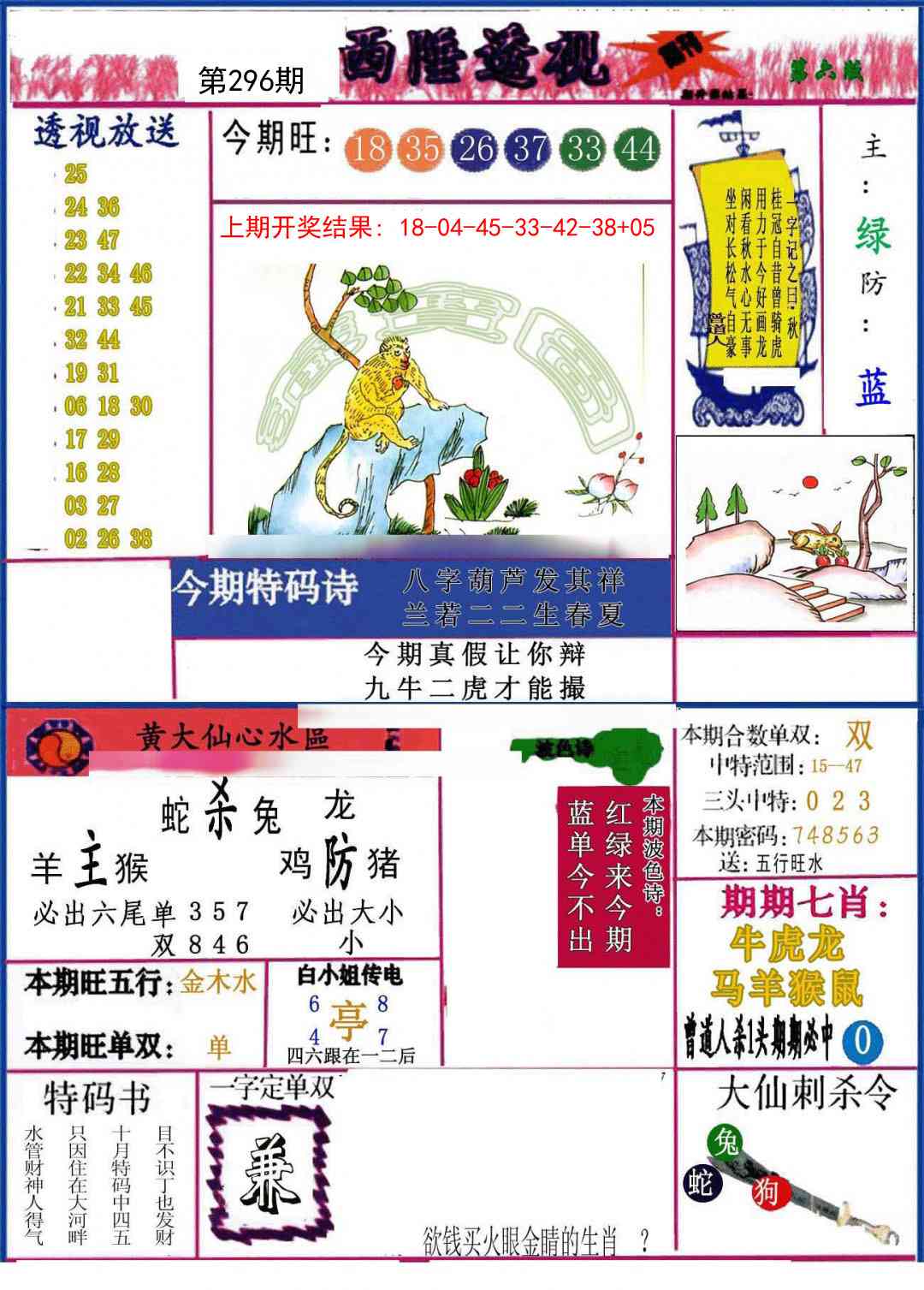 296期西陲透视[图]