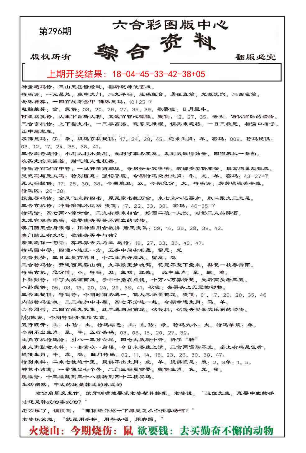 296期内部综合资料[图]