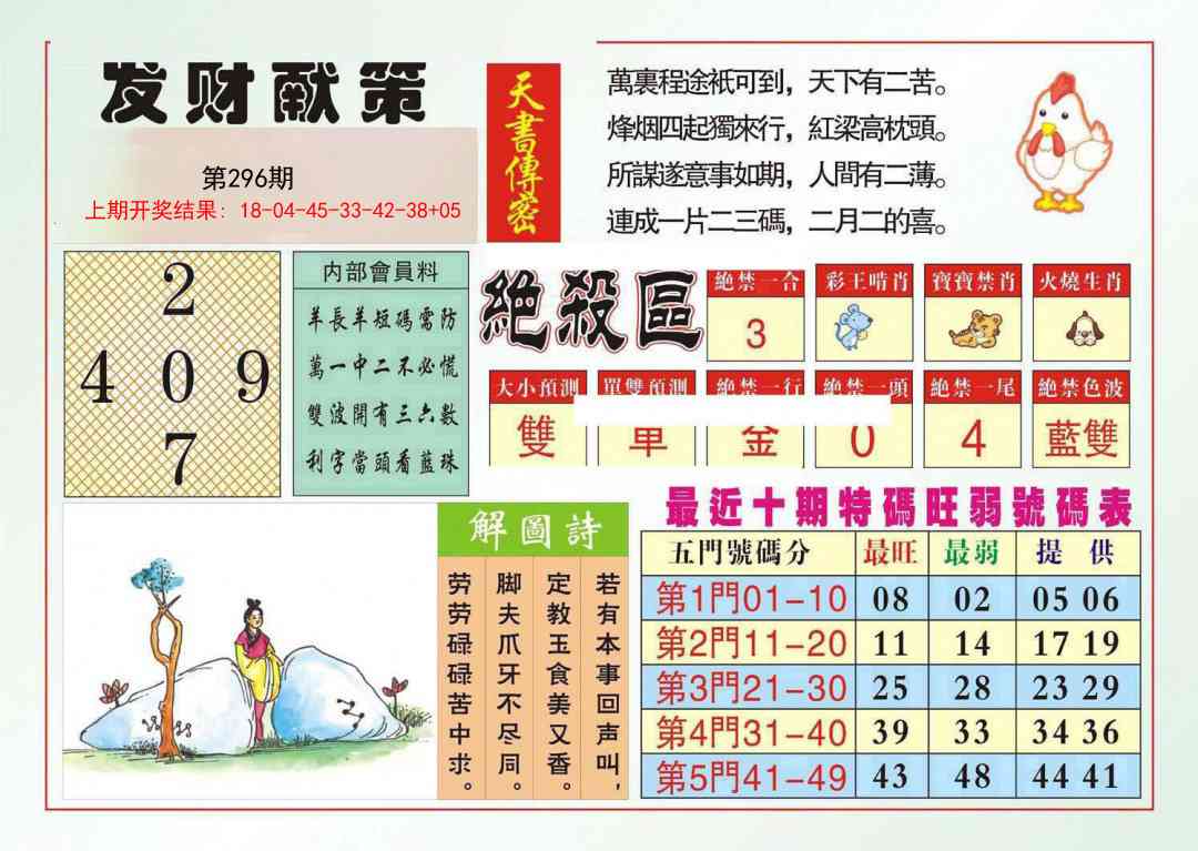 296期发财献策[图]