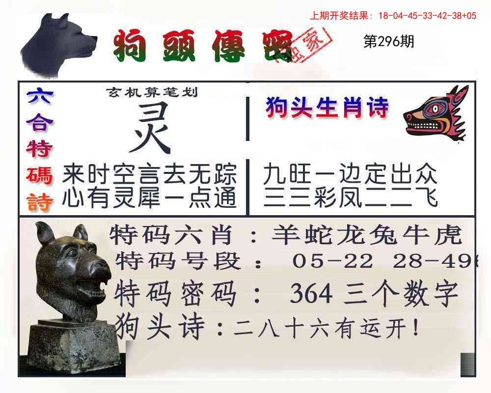 296期狗头传密[图]