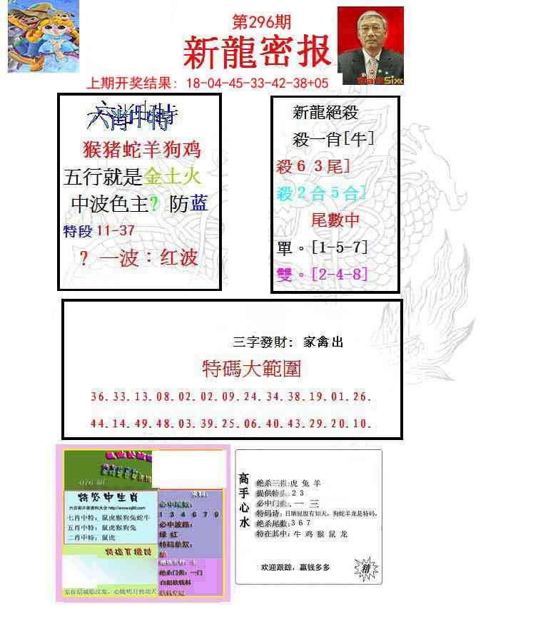 296期新龙密报[图]