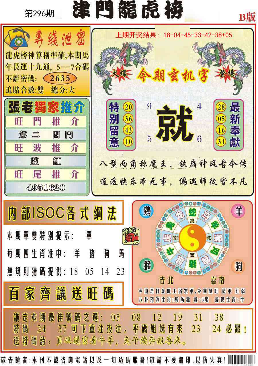 296期津门龙虎榜B[图]