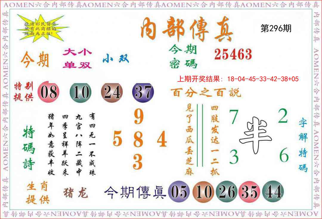 296期内部传真[图]