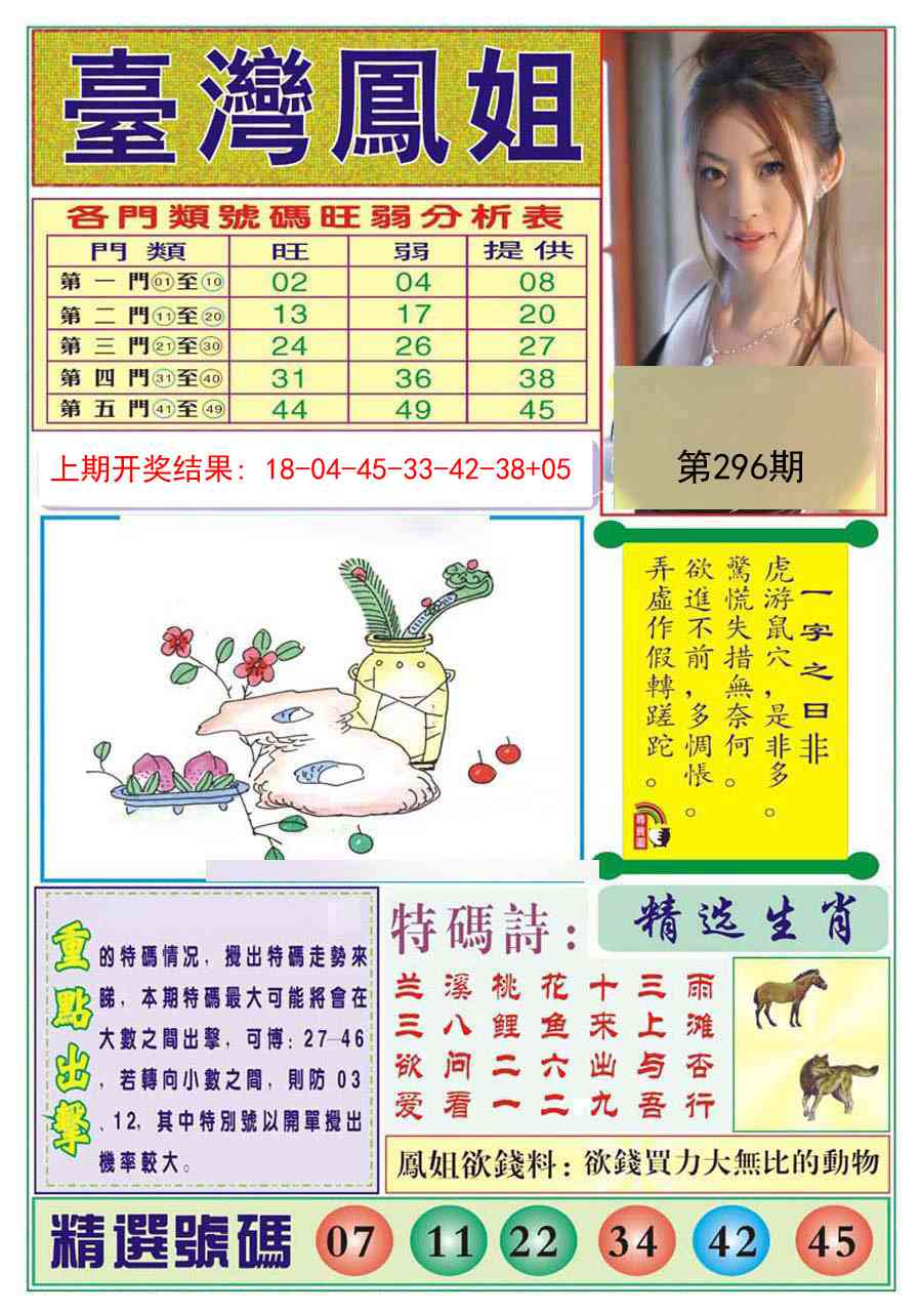 296期台湾凤姐[图]