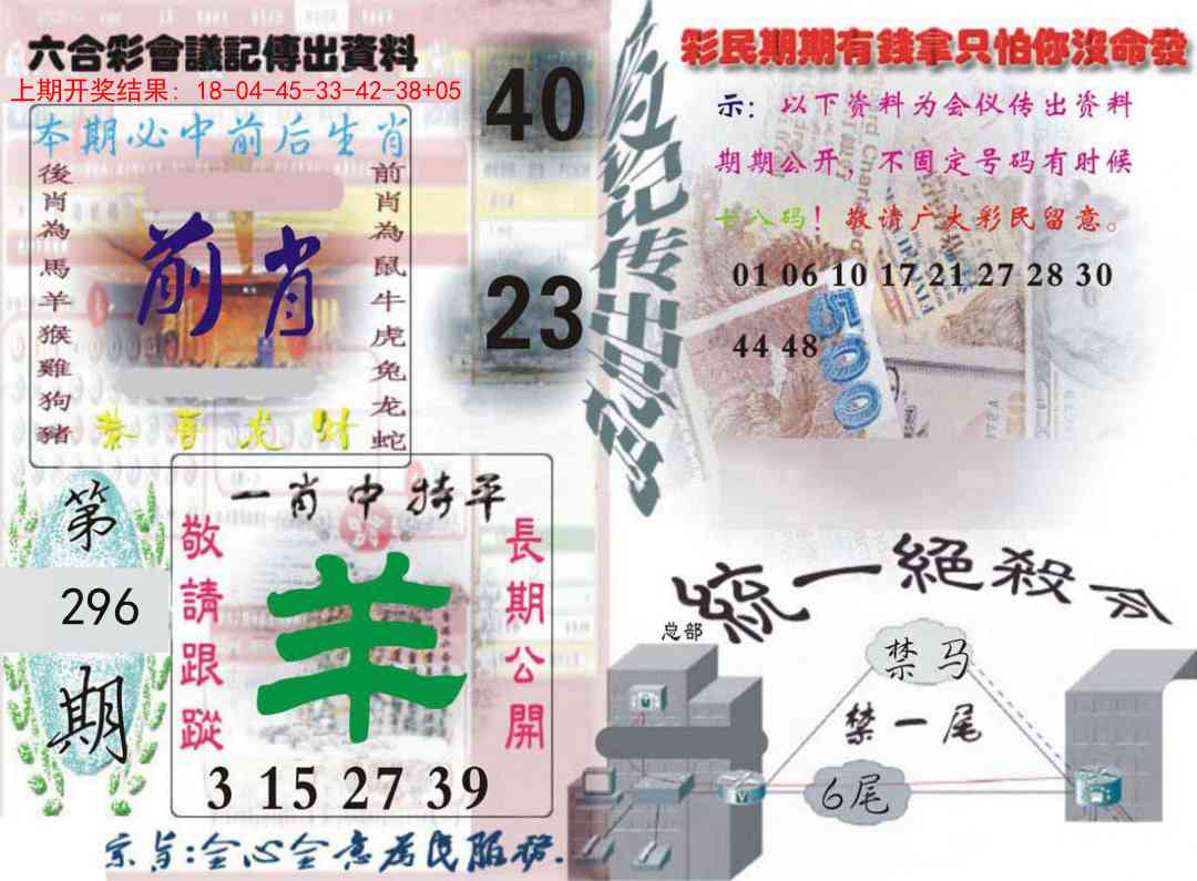 296期六合彩会议记录[图]