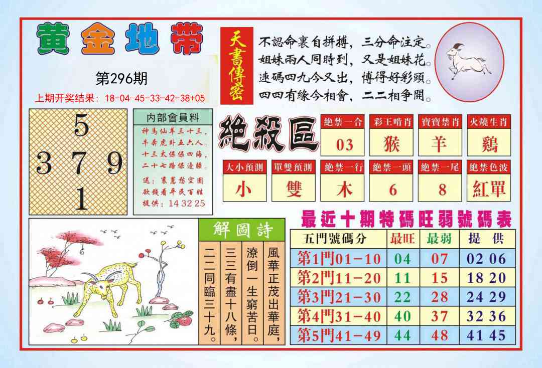 296期黄金地带[图]