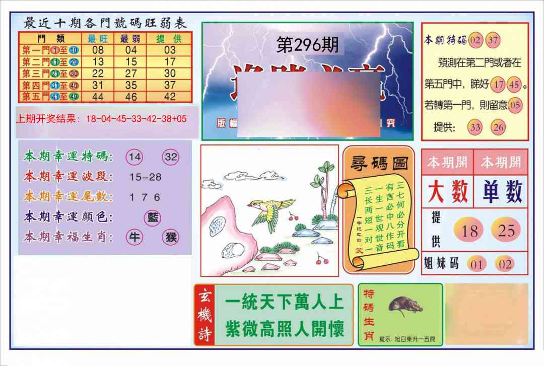 296期逢赌必羸[图]
