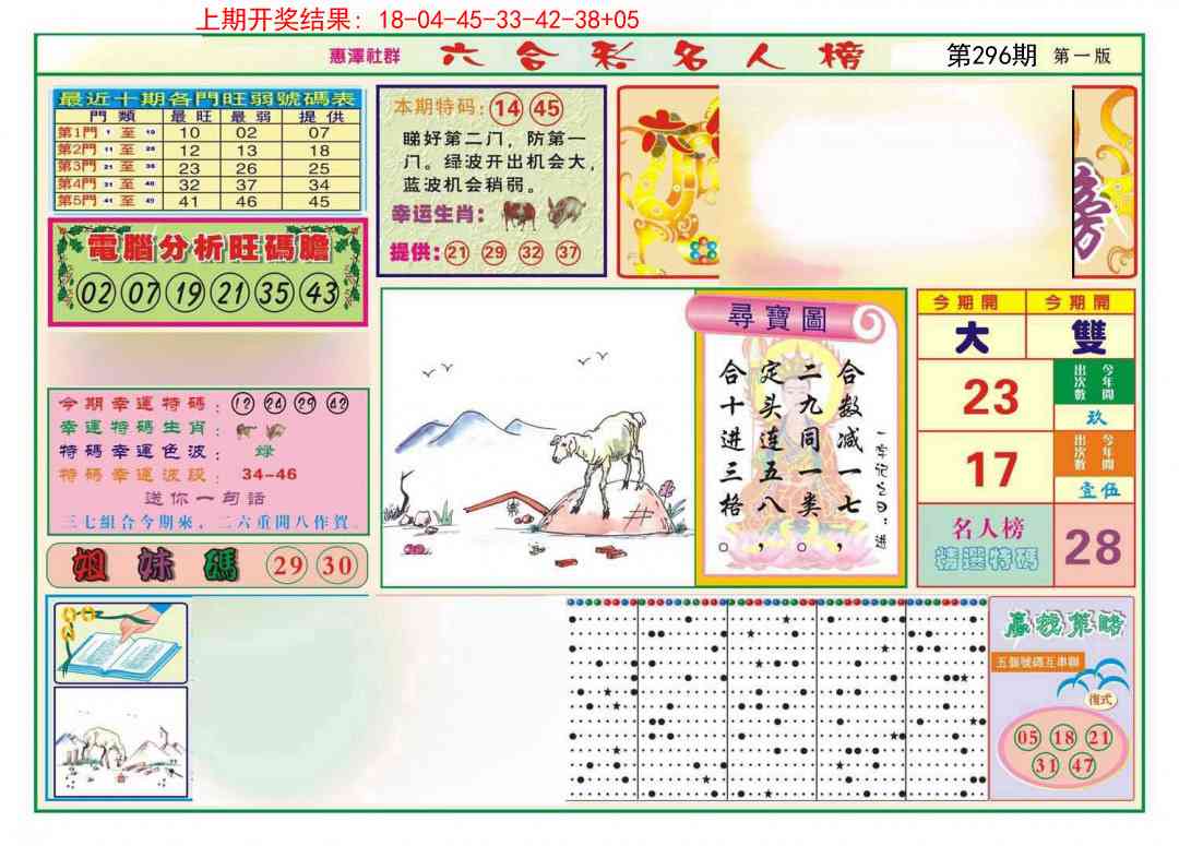 296期名人榜A[图]