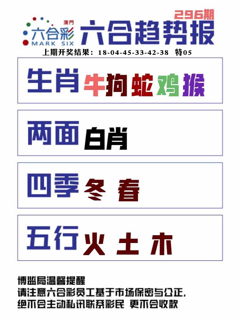 296期六合趋势图[图]