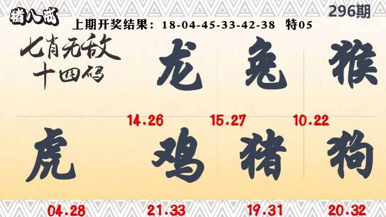 296期七肖无敌14码[图]