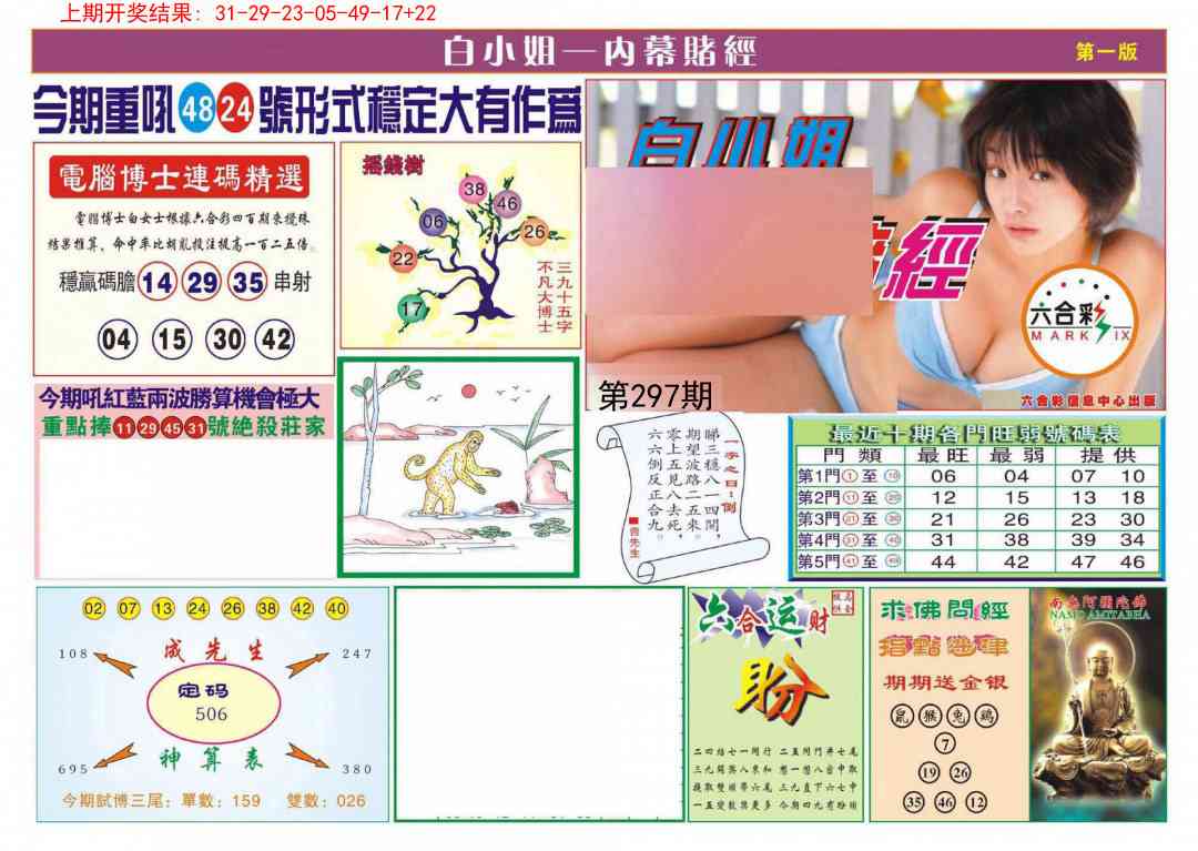 297期内幕赌经[图]