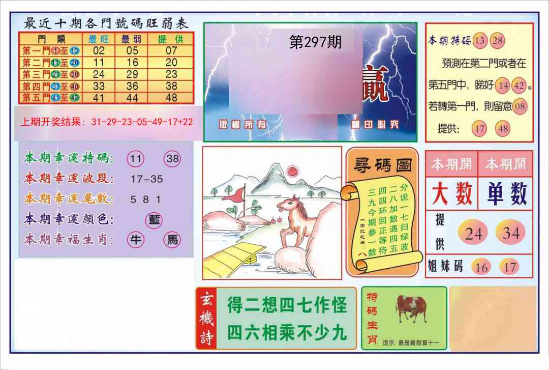 297期逢赌必羸[图]