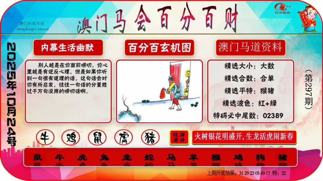 297期百分百财经[图]