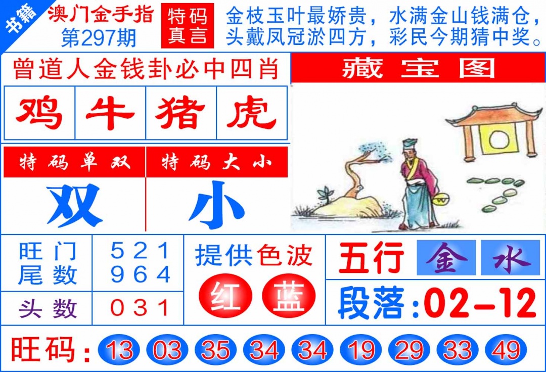297期澳门金手指[图]