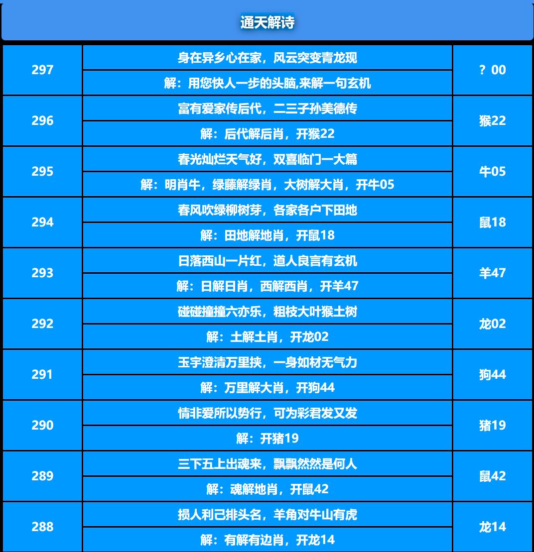 297期通天解诗[图]