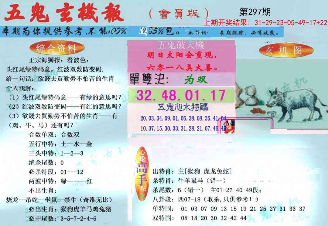 297期新五鬼玄机[图]